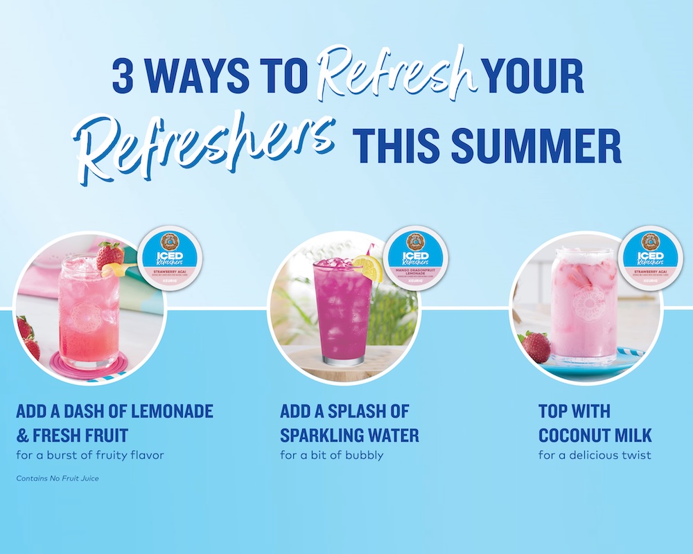 Three ways to refresh your iced beverages this summer are shown with images of drinks. 